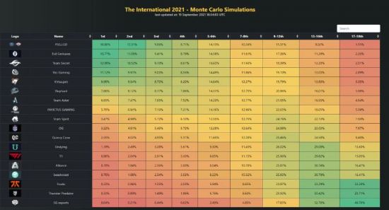 《300英雄》：借鉴与创新的成功之路